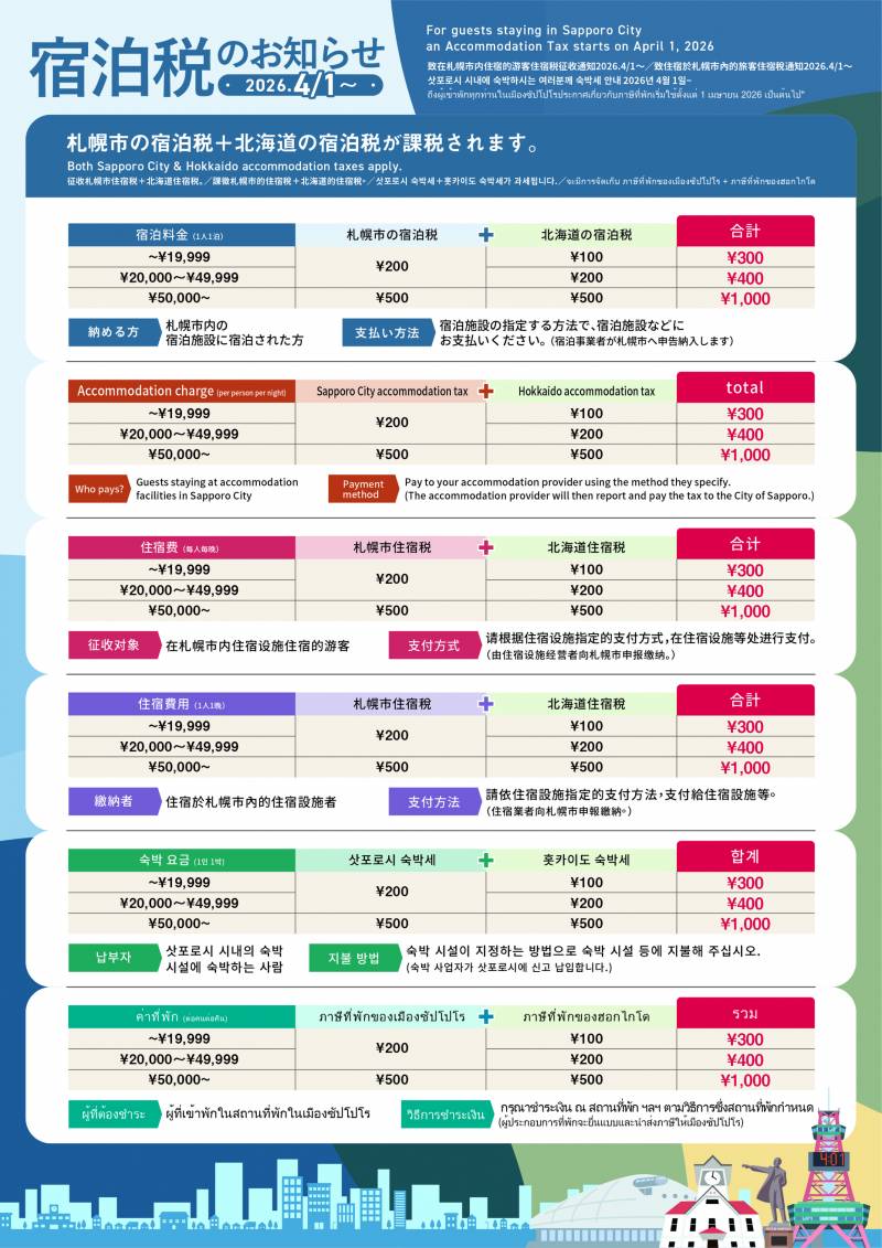【2026年4月より】宿泊税導入のお知らせ