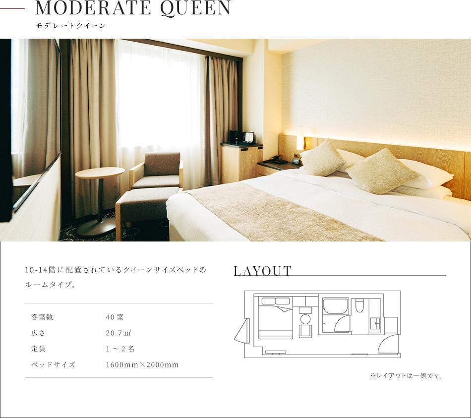 モデレートクイーン