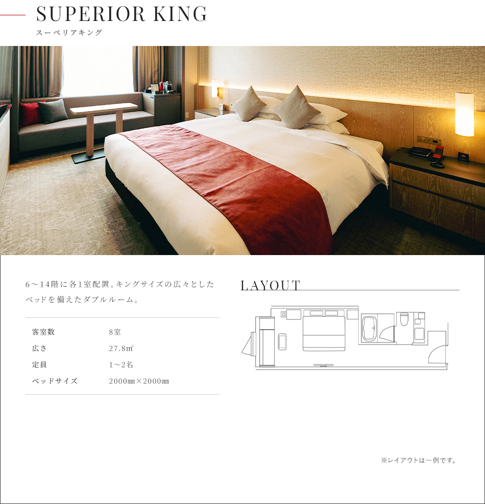 スーペリアキング